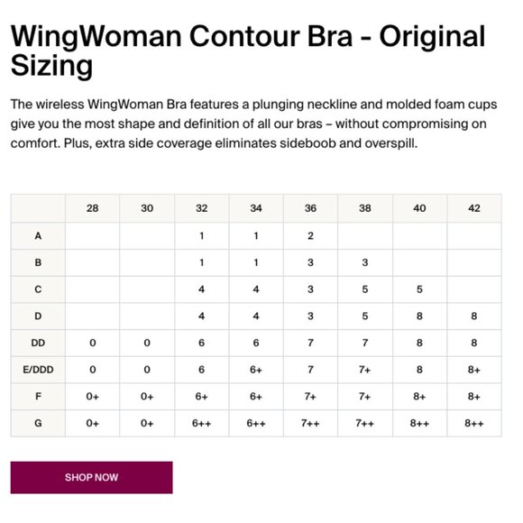 Knix Lavender and Navy Floral Bra - Picture 10 of 11